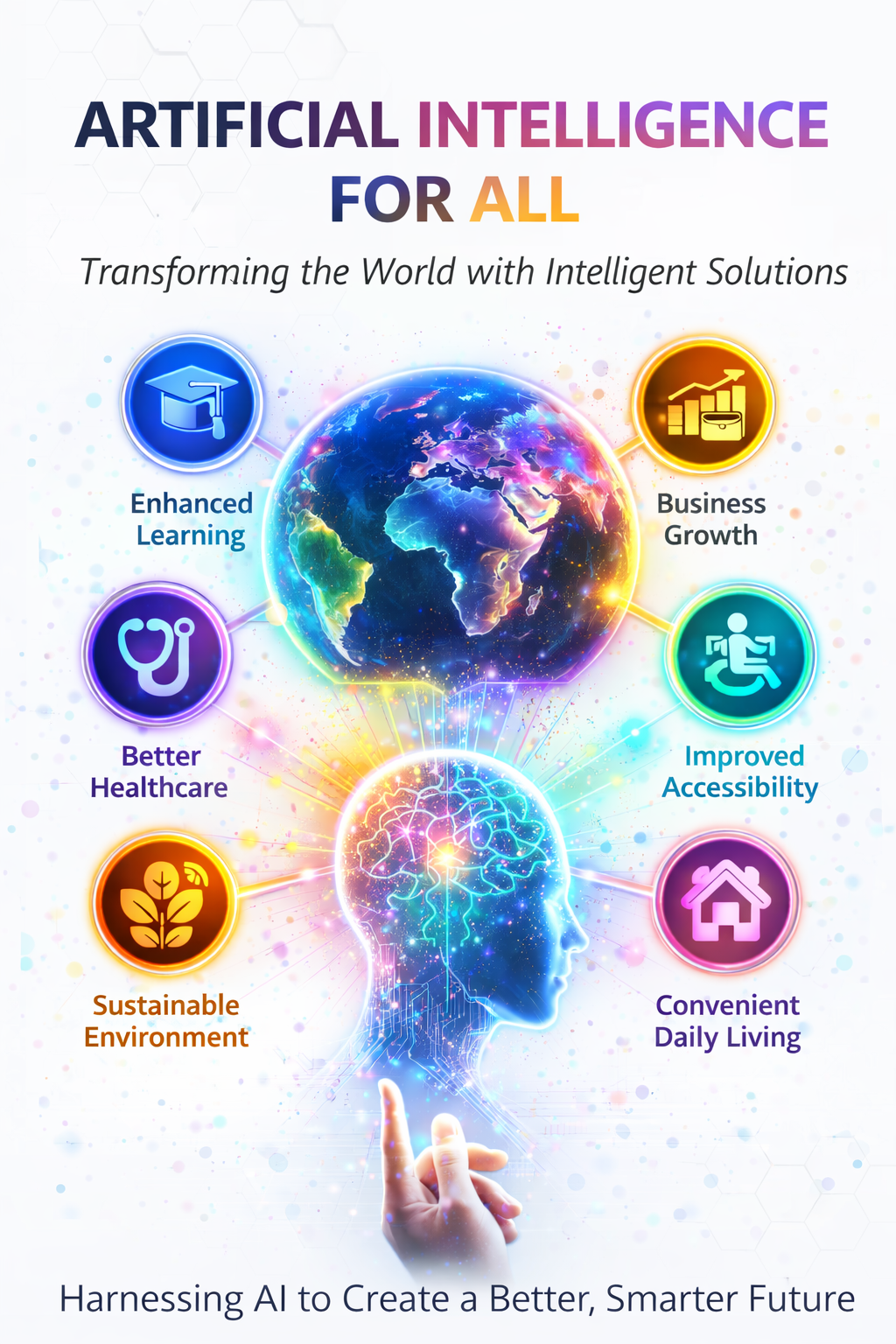 Transform Your School with Archana Info Solutions