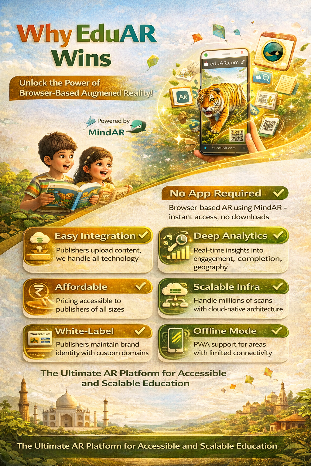 Smart School Management Platform by Archana Info Solutions